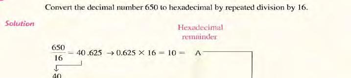 2011 first class Decimal to Hexadecimal Conversion Repeated division of a decimal number by 16 will produce the equivalent