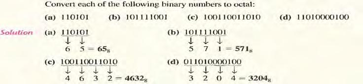 conversion Example Octal to Binary Conversion : Because each