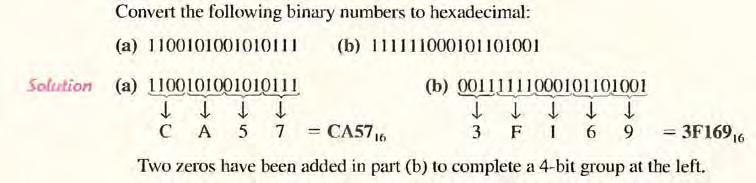 2011 first class Binary to Hexadecimal Conversion Converting a binary number to hexadecimal is a straightforward procedure. Simply break the binary number into 4 bit groups.
