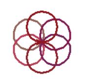 T3b (7 pts) Spirograph function: This function takes 3 parameters, all three are ints.