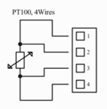 Wiring Options to Analogue