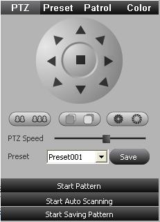 be included, then click Save button to save the preset position.