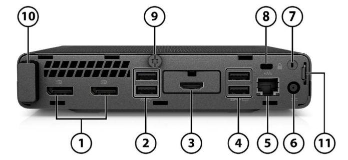 Dual-state power button 4. Headphone connector HP EliteDesk 800 G4 Desktop Mini Business PC 1. DisplayPort TM 1.2 6.