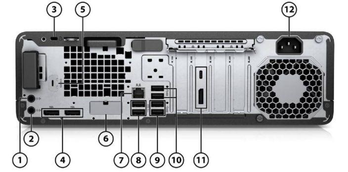 Overview 4. USB 3.1 Gen2 ports (2) (10 Gbit/s data speed) 9. Hard drive activity light 5. USB 2.0 port 10. Dual-state power button HP EliteDesk 800 G4 Small Form Factor Business PC (Rear Image) 1.
