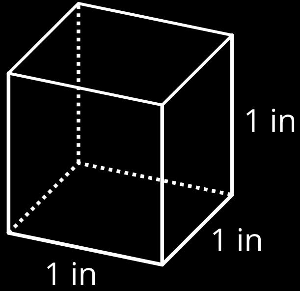 Student task statement 1. Your teacher will give you a set of cubes with an edge length of inch. Use them to help you answer the following questions. a. Here is a drawing of a cube with an edge length of 1 inch.
