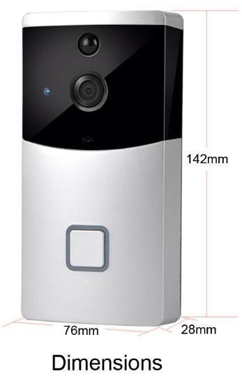Packing List After opening the package, please check whether the doorbell(hereinafter referred to as the device ) is in good condition Package Contents(Standard): Wi-Fi Video Doorbell x 1 Pcs
