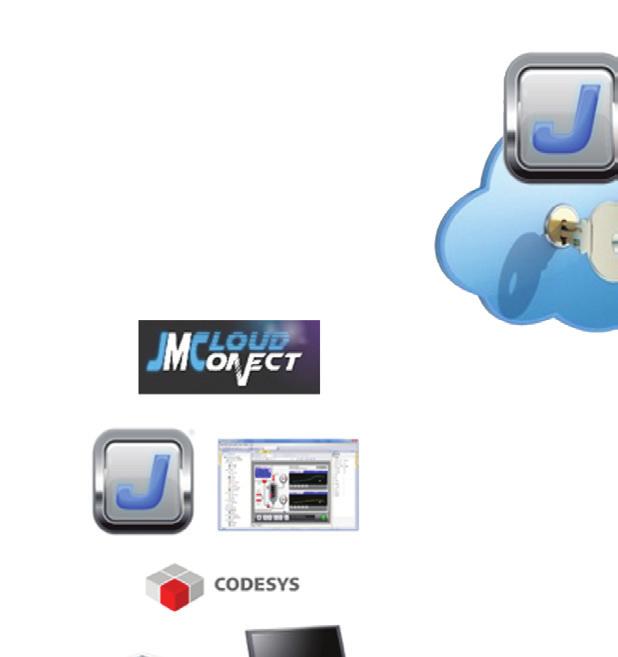 JMcloud Smart Solution for HMI and PLC Remote Control JMcloud server JMcloud is a secure Open VPN and SSL based solution that allows to remotely manage industrial installation connected to a