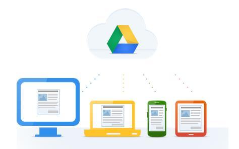 What is Google Drive? Click on the link below to watch a video.