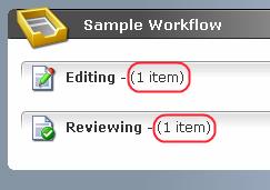 A privileged user may then reject the changes, which move the item back to the Editing state, or accept them, which move the item to the Published state (not shown) and publish the changes.