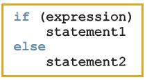 The int Data Type and Logical (Boolean) Expressions The bool Data Type and Logical (Boolean) Expressions Earlier versions of C++ did not provide built-in data types that had Boolean values Logical
