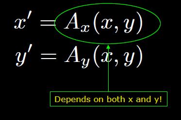 Transformation Mathematics f (x,y) Transformation of positions Structure found at position (x,y) in the input image