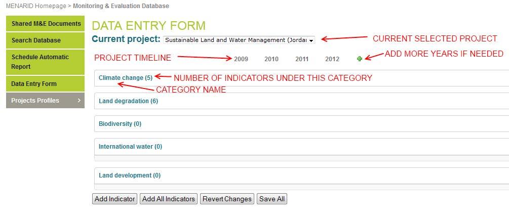 The dropdown contains only those projects on which current user is Project Manager. All indicators data are grouped by indicator Categories (on the image above there are five categories displayed).