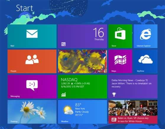 Windows 8 2014-07-14 M.