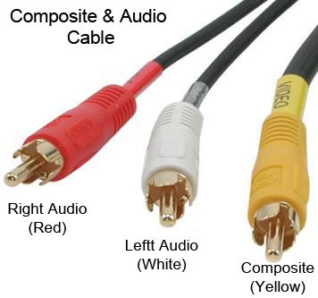 III. Audio Cable Connection 1. It is suggested to connect Bollo NMP-SE, AV amplifier and TV in the following way if your AV amplifier has HDMI interfaces.
