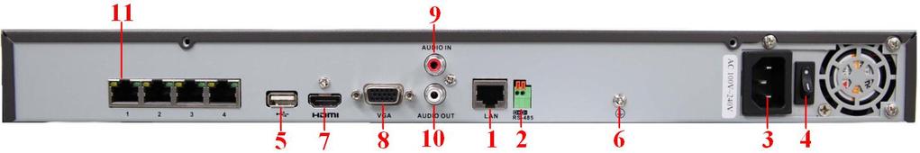 Rear Panel DS-7600NI-SE/P 1 LAN Network Interface 2 RS-485 Interface 3 100~240VAC Power Input 4 Power Switch 5