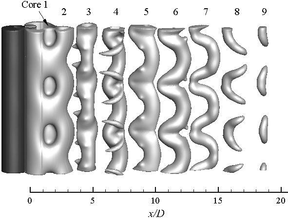 Fig. 5. Iso-surfaces of ω x = ±0.5 at Re = 300: (a) t* = 160 (with high mesh resolution for the entire wake), and (b) t* = 1820. Dark and light grey denote positive and negative values, respectively.
