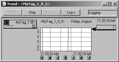 Troubleshoot the Controller 7-11 Create and Run a Trend (Histogram) Trends let you view sampled tag data over a period of