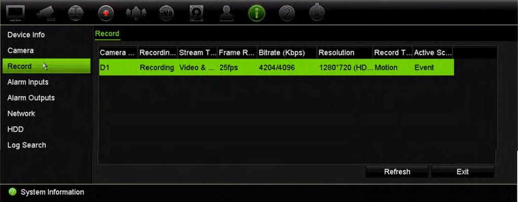 You can view the camera number, recording status, stream type, active frame rate, active bit rate versus reserved bit rate (Kbps), active resolution, active record type, and active encoding