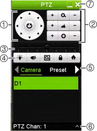 Chapter 5: Live View Figure 12: PTZ control panel Table 8: Description of the PTZ control panel Name 1. Directional pad/autoscan buttons Description 2.