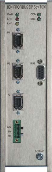 3.5 Interfaces 3.5.1 Overview of Interfaces The device ION PROFIBUS DP SPY T001 provides three plugs for further