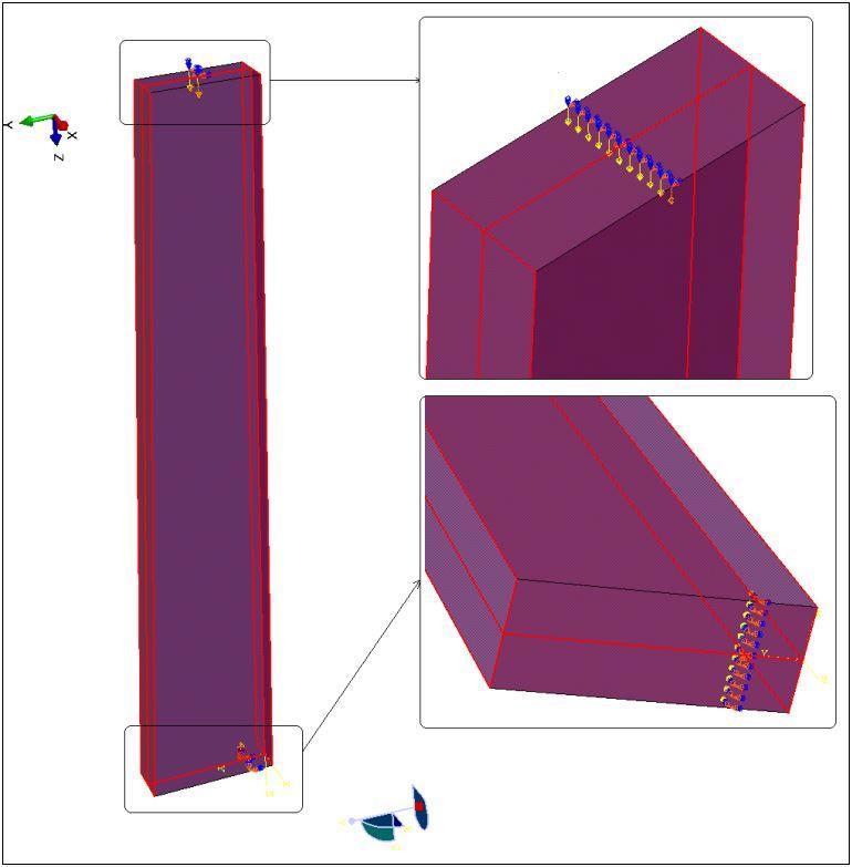 Figure 26: Boundary conditions and illustration of the heated part On the superior end plate, the load is applied to all the nodes drawing the line of the load application zone, as for the fourth