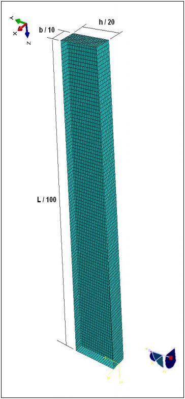 Figure 27: Definition of mesh size 6.