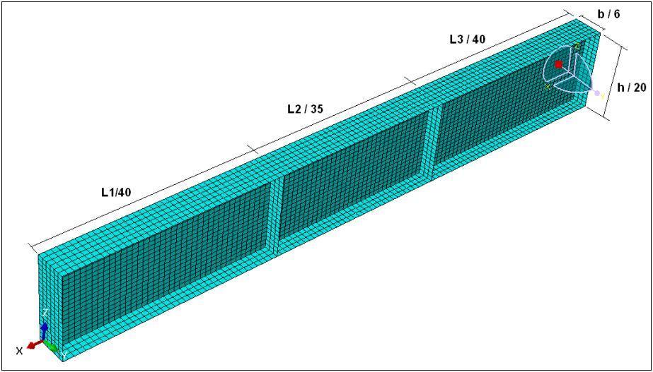 2.2 Definition of the geometry and mesh In order to avoid any undesirable effects at the load application nodes, end plates and stiffeners with a thickness of 20 mm are modelled in the numerical