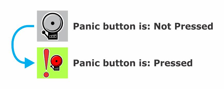 Step 6 Test SmartMove Test the panic button.