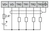 (*) : 2 A fast-blow fuse Relay Outputs Wiring Diagram (*) : Type