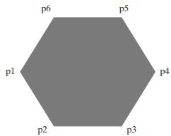 Consider a list of 6 points, p1 to p6 specifying 2D polygon vertex positions in counterclockwise order. A polygon vertex list must contain at least three vertices. Otherwise, nothing is displayed ii.