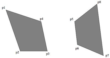 For N vertices, N-2 triangles are generated, providing no vertex positions are repeated, and at least three vertices are listed.