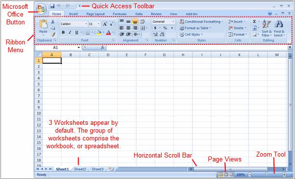 Exploring the Excel Environment The tabbed Ribbon menu system : It is