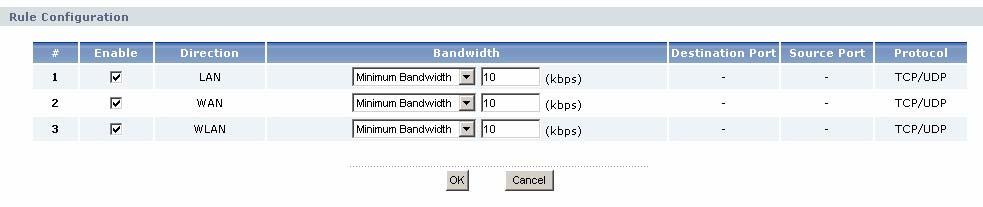 Chapter 16 Bandwidth Management Figure 91 Bandwidth Management Rule Configuration: Pre-defined Service The following table describes the labels in this screen.
