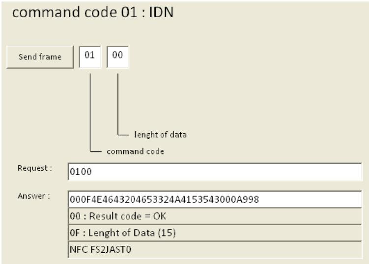 2.3.1 01: IDN Click 01: IDN to request short information about the CR95HF and its