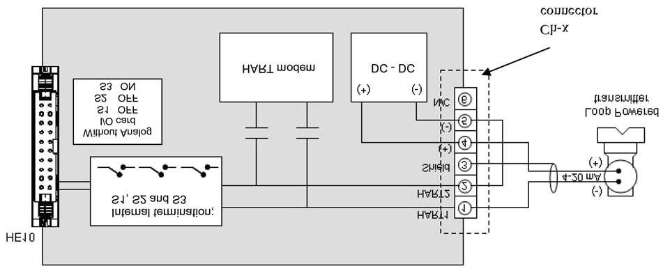 8.3.4 Without Analog I/O card Caution: Ch-x +24V [4] and Ch-x GND [5] are the outputs of the internal Dc to Dc