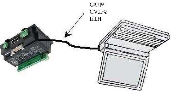 11 Web Server 11.1 Ethernet Setup 11.1.1 Static IP Address Ethernet default setting IP Address: 10.