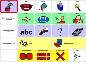 The opening screen has links to: Symbol communication Text communication On-Screen keyboard Learning grids 3.1.