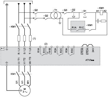 Connections and Schema Three-Phase Power Supply with Downstream Breaking via Contactor Connection diagrams conforming to standards EN 954-1 category 1 and IEC/EN 61508 capacity SIL1, stopping