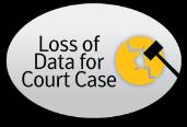 data relevant to court case DDoS attacks against your