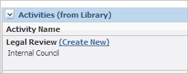 Working with Activities Figure 5 47 Create New link A new Activity dialog box is displayed. 4. Make changes to the activity using the page tabs, then click Save or Save & Close.