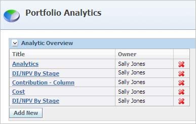 Analytics Analytics An analytic is a graphical representation of metrics across all projects of the portfolio. The analytic data can be displayed by stage or by project type.