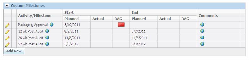 Activity Types 4. Select a date in the calendar dialog box that appears. Custom Milestones Custom milestones capture and present date information related to activities performed throughout a project.