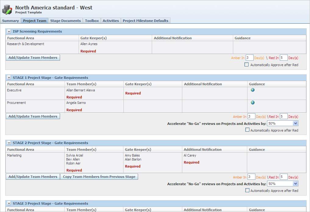Project Templates Figure 5 25 Project Team tab Refer to "Team Member Formulation Requirements Section" on page 2-4 for more information on TMFR fields.