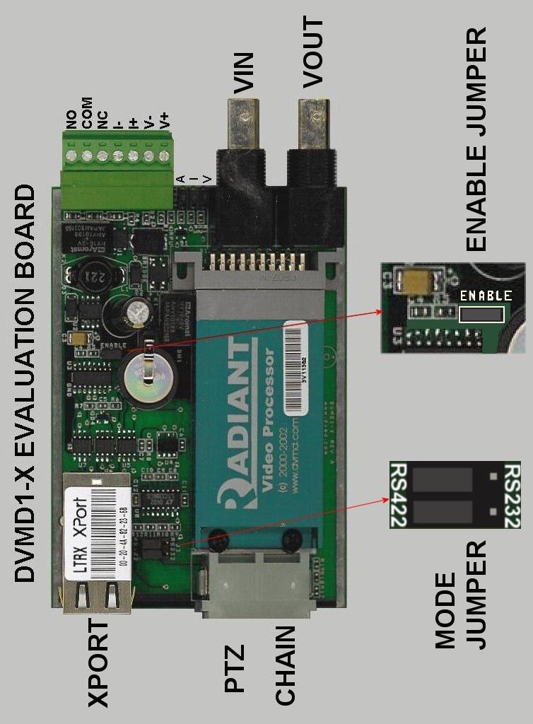 DVMD1-X PTZ JUMPERS Figure 6 below shows the DVMD1-X PCB and