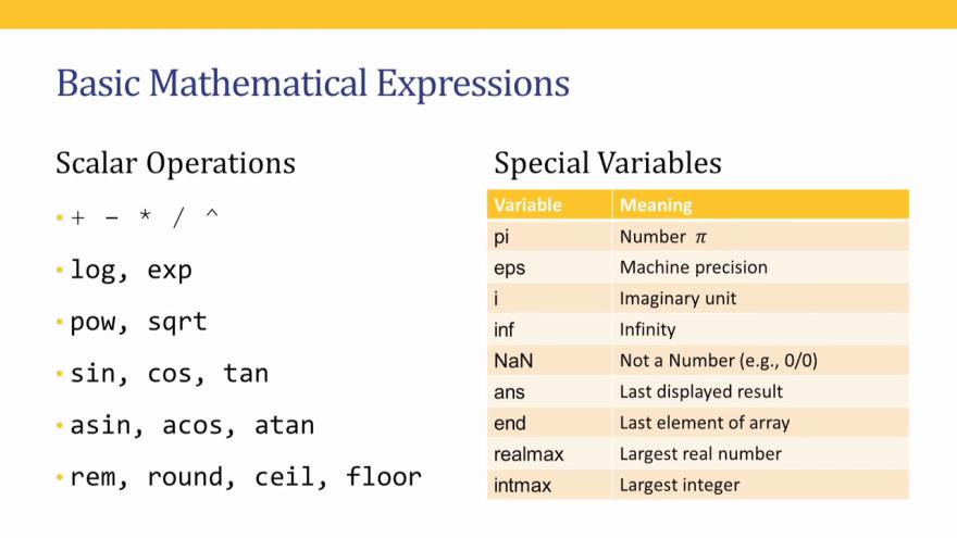 (Refer Slide Time 14:53) Let us go over the basic mathematical expressions.