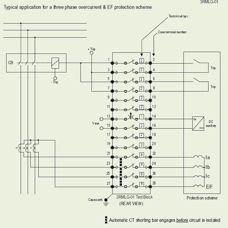 Figure 5: Application wiring example for a three phase overcurrent and EF