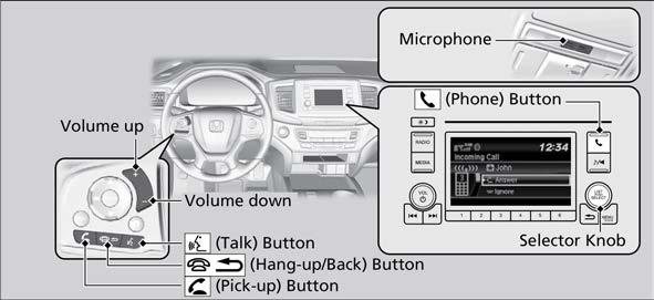Learn how to operate the vehicle s hands-free calling system. Basic HFL Operation Make and receive phone calls using the vehicle s audio system, without handling your phone. Visit handsfreelink.