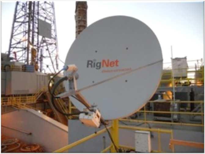 Ku and C-band Services RigNet provides TDMA-based Ku-band and C-band VSAT Services.