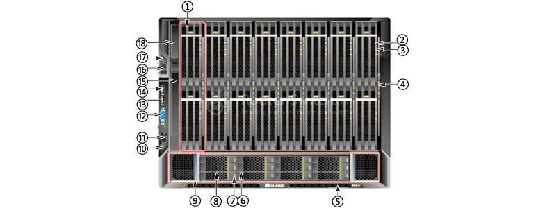 Figure 2 shows the front panel of Huawei FusionServer RH8100 V3 Rack Server. Figure 2-1 RH8100 V3 front panel with the FM-A.