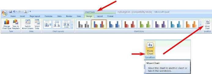 Click the Chart tools tab and the Chart Tools Tab/Ribbon will appear like the image below.
